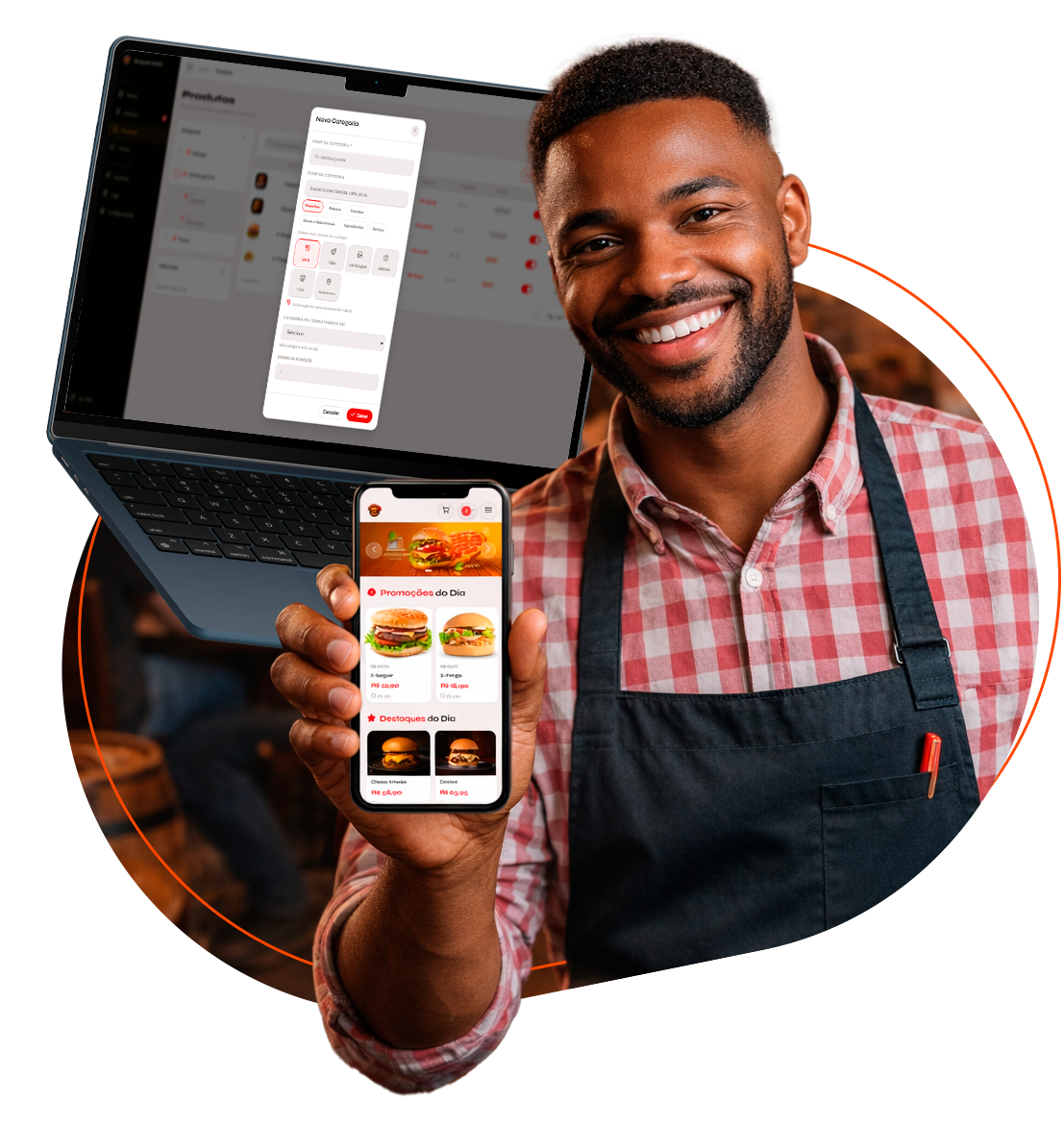 MyFoodSystem — Painel de Gestão