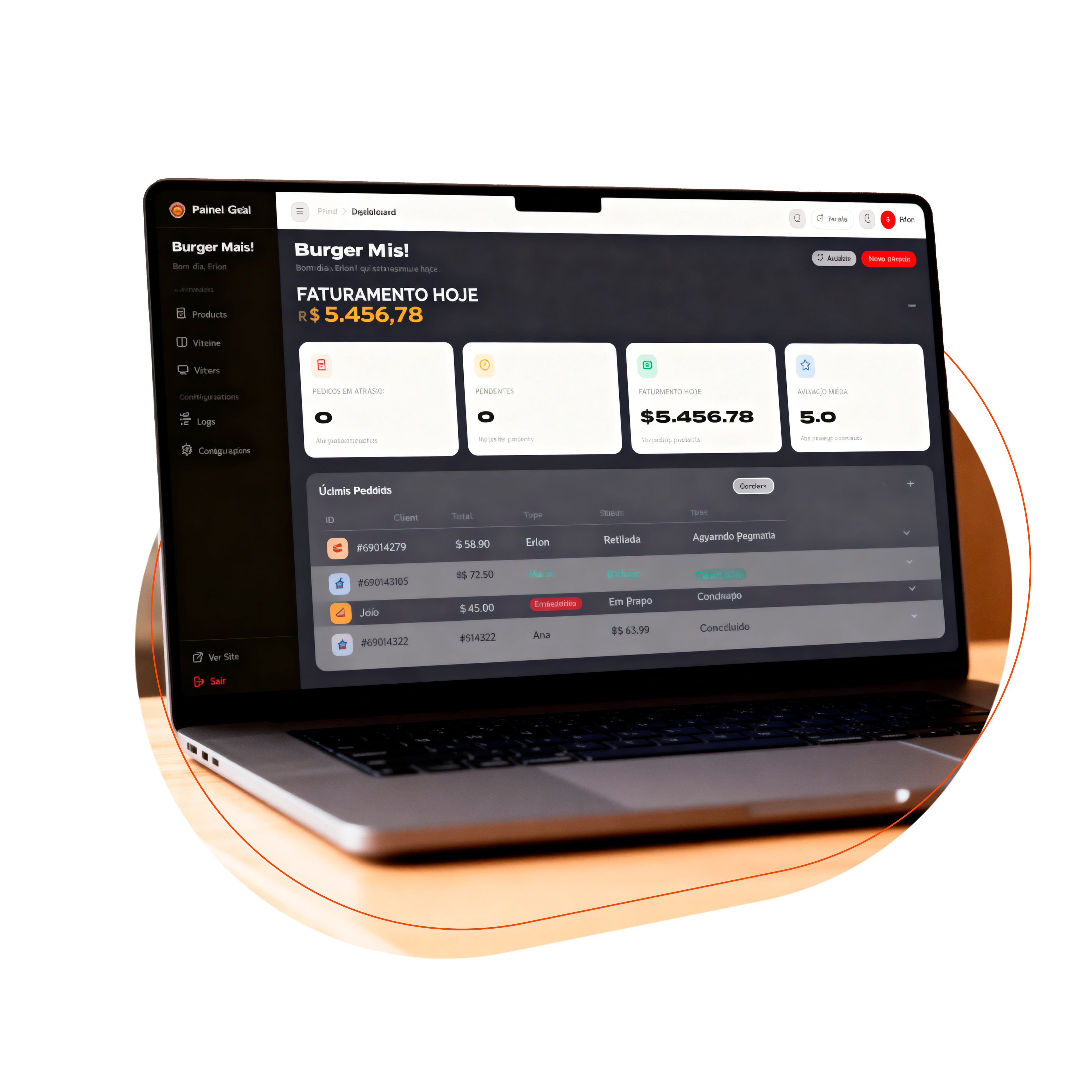 Intranet — MyFoodSystem