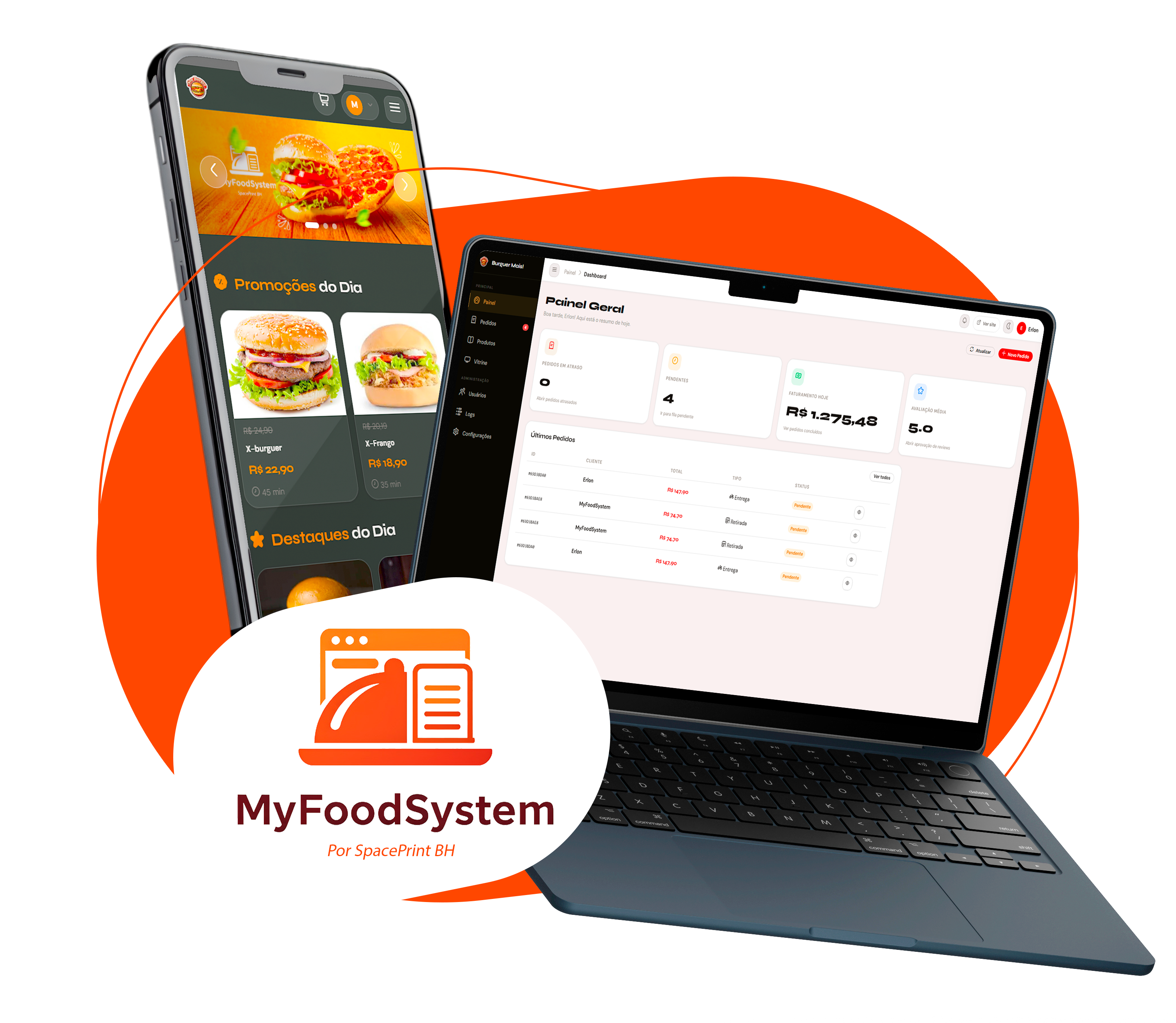 MyFoodSystem — Interface de Gestão
